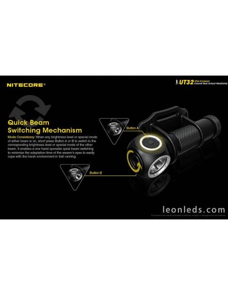 Linterna Frontal LED Nitecore UT32 LeonLeds