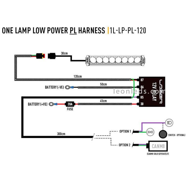 Cableado Para Instalar Barras De Led Con Luz De Posici N Leonleds