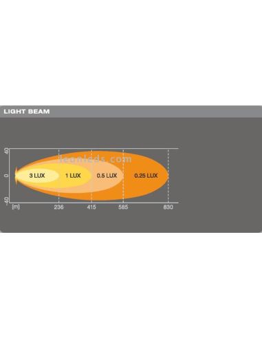 Barra LED LEDriving VX500-CB