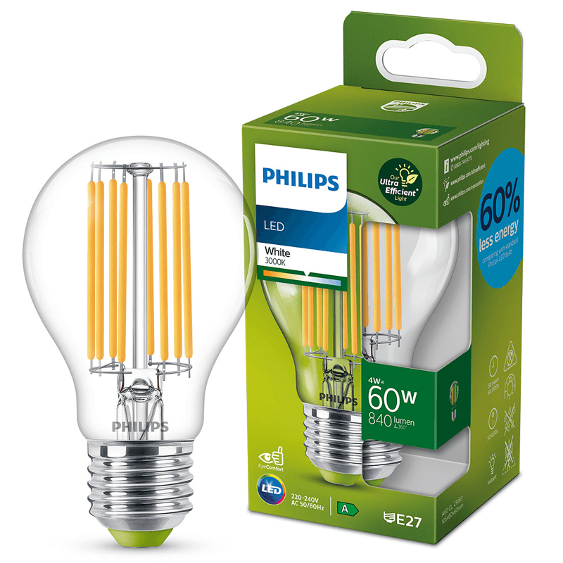 LED Philips H4 angulo de luz 