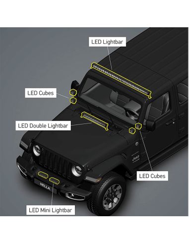 Barre LED pour l'éclairage extérieur des véhicules Hella