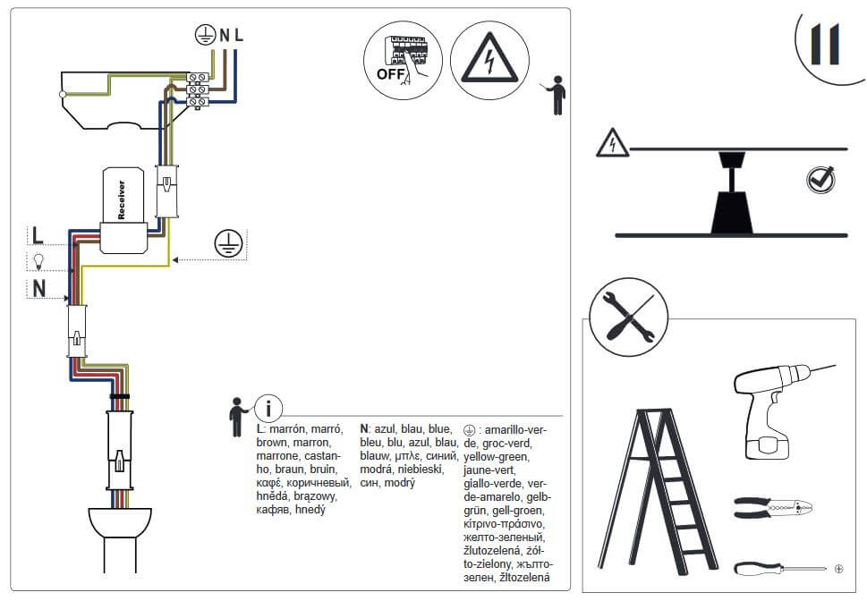 Información ventilador