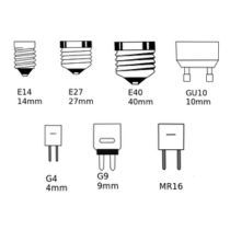 Tipos de Casquillos Bombillas LED