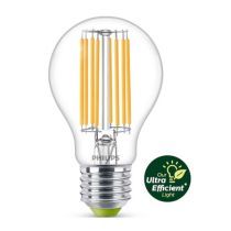 Ampoules LED ultra efficaces